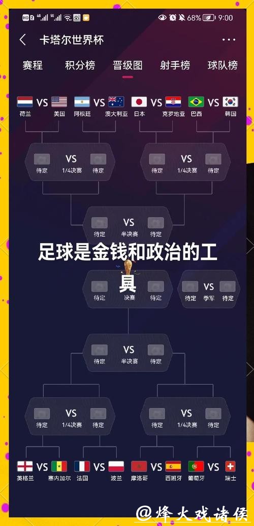 深入解析世界杯球队综合实力与表现分析