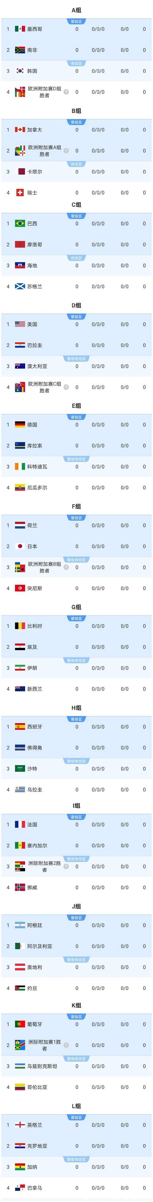 2026俄罗斯世界杯直播高清赛事全程解析