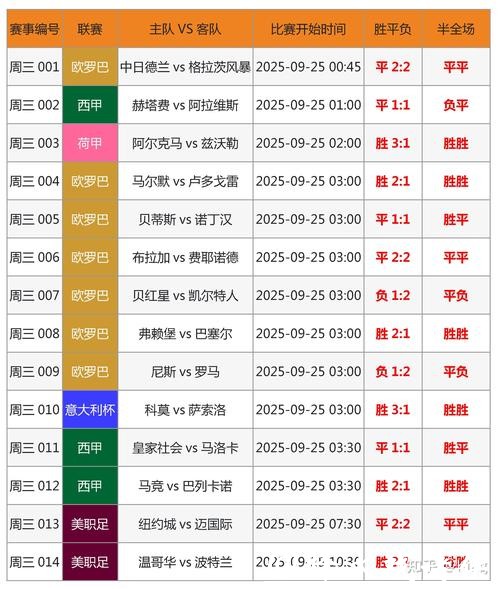 篮球世界杯投注推荐及专家预测分析