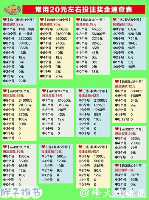 世界杯最新投注攻略与技巧分享