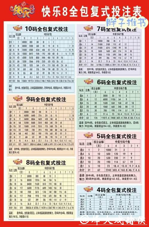 世界杯最新投注攻略与技巧分享